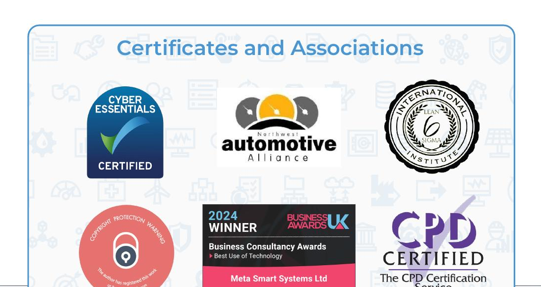 OPEX Digital certificates and associations
